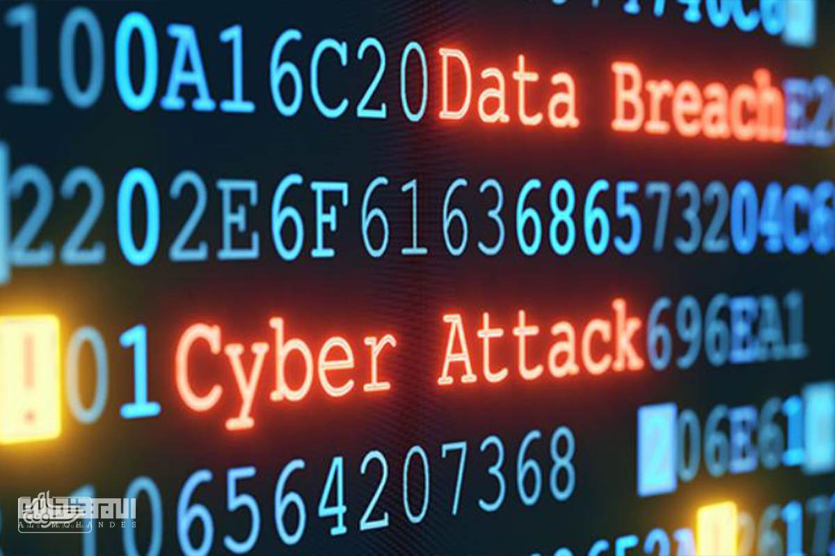 ضثبضبضث التهديدات الإلكترونية
